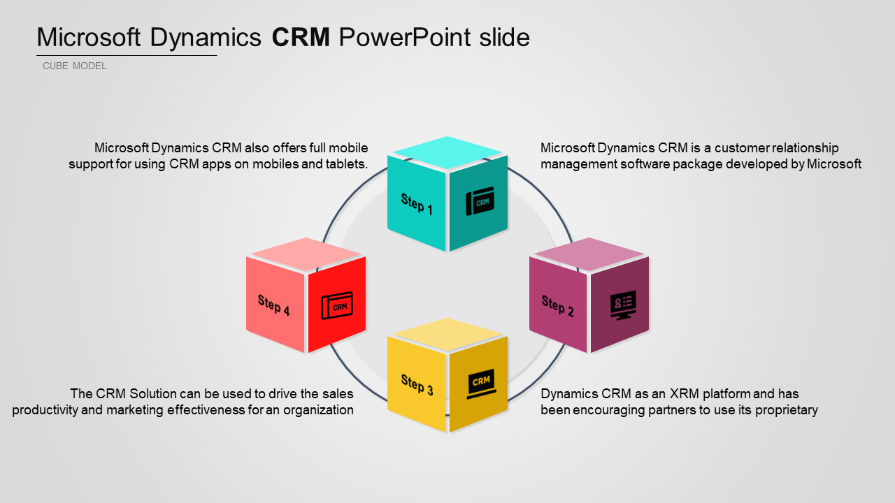 Amazing Microsoft Dynamics CRM PowerPoint Slide